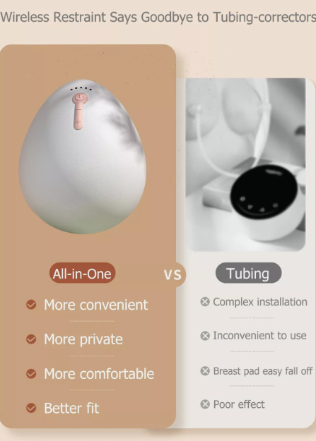 Electric Nipple Corrector ( One Size-Fit-All)